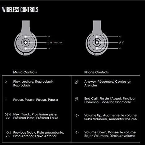 Beats Solo 2 Wired On-Ear Headphones (Refurbished)