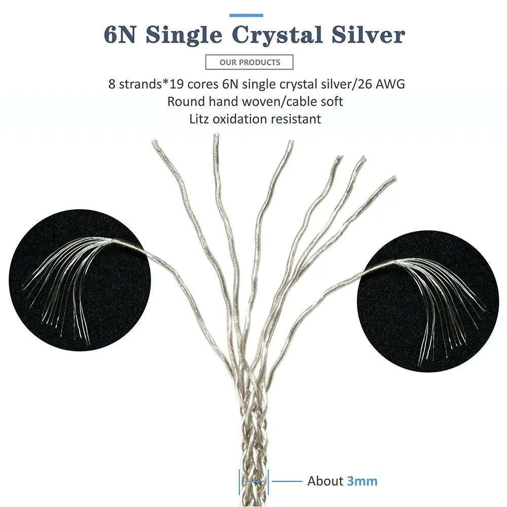 GUCraftsman 6N Single Crystal Silver Headphone Cables For SENNHEISER HD700