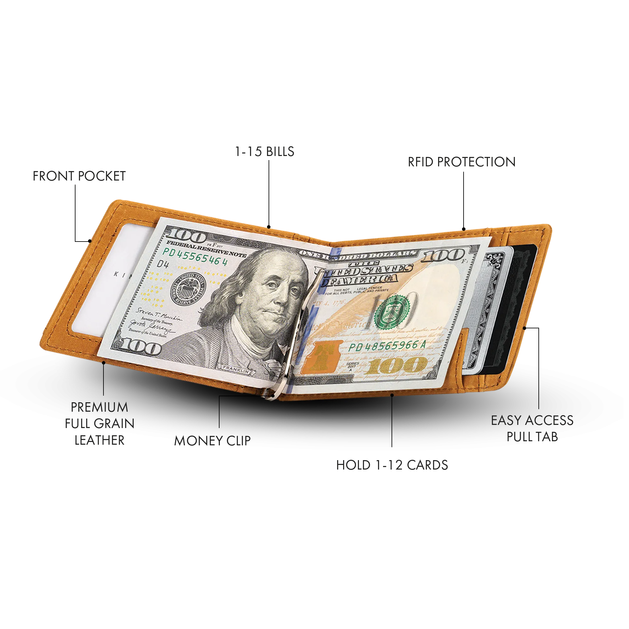 Money Clip Gift Bundle