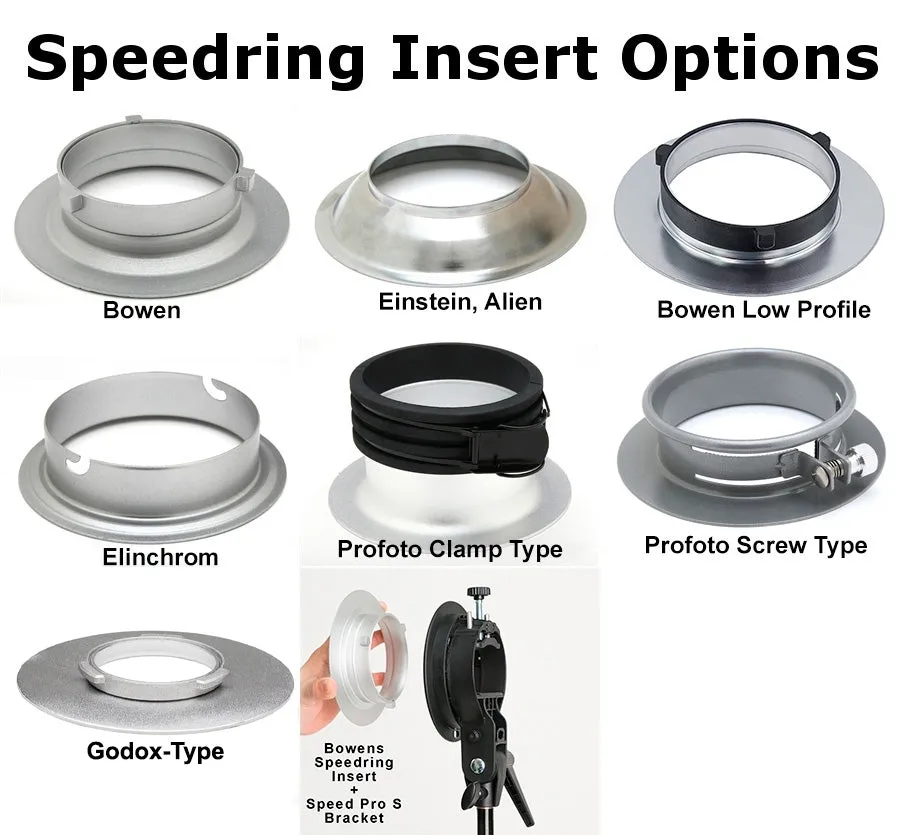 QPB-48 with Focusing System Softbox