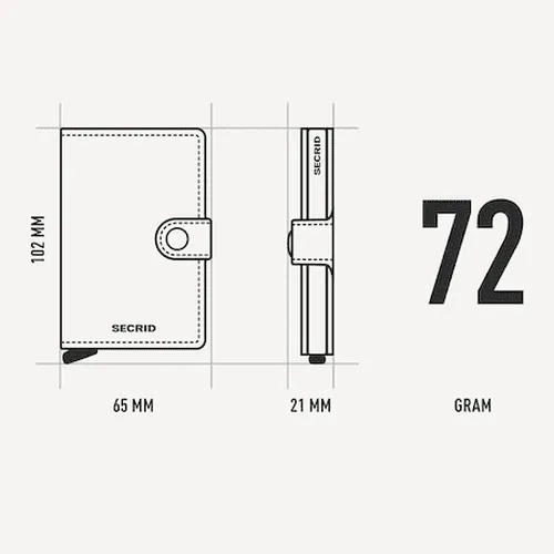Secrid Miniwallet The CARBON Black