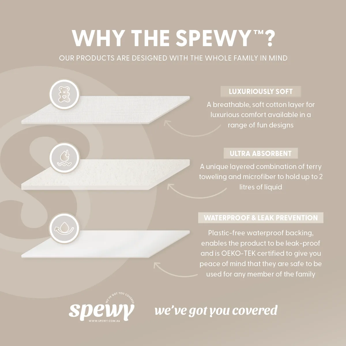 Spewy™ Individual