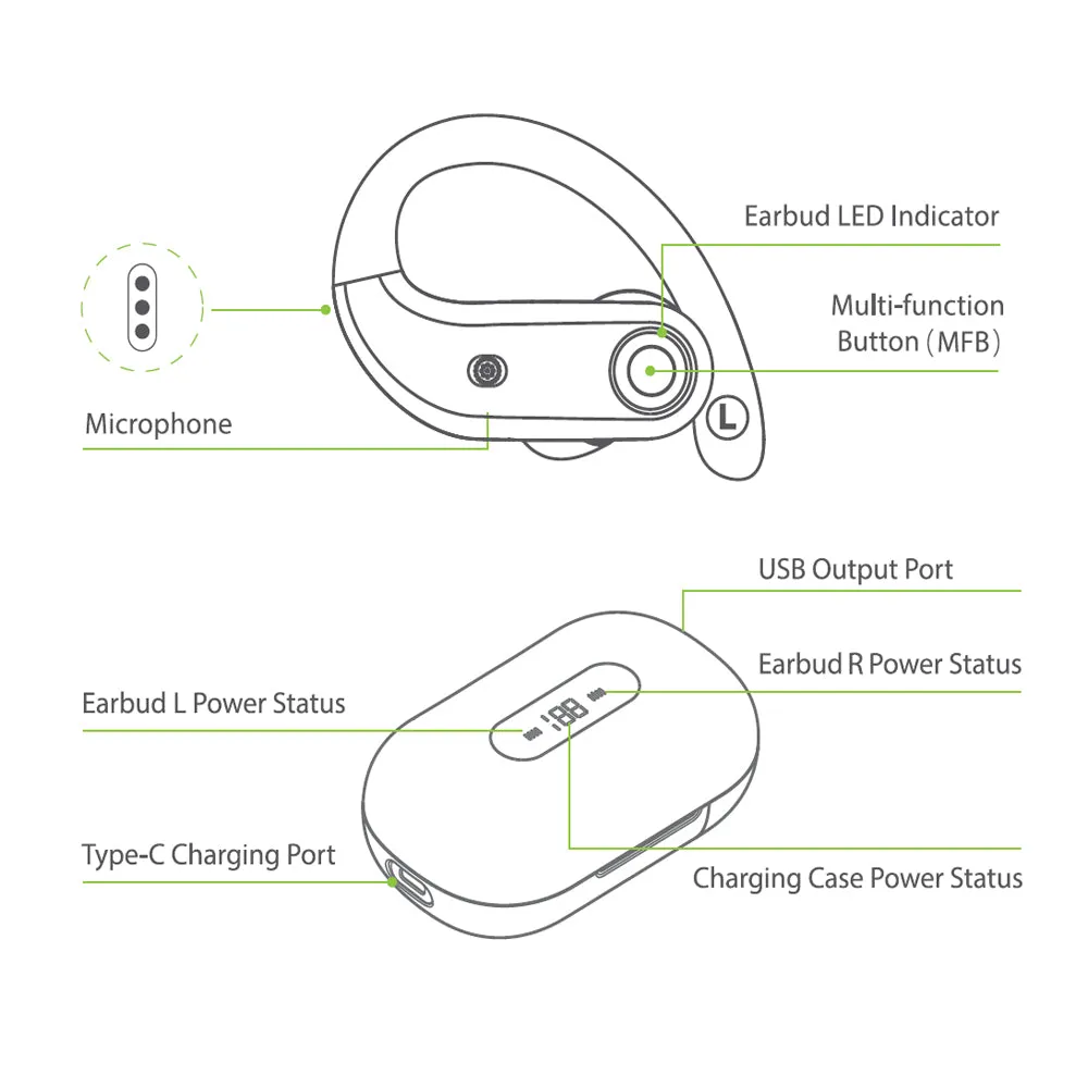 TWS Wireless Earbuds Over Ear Earphones with USB Charging Case